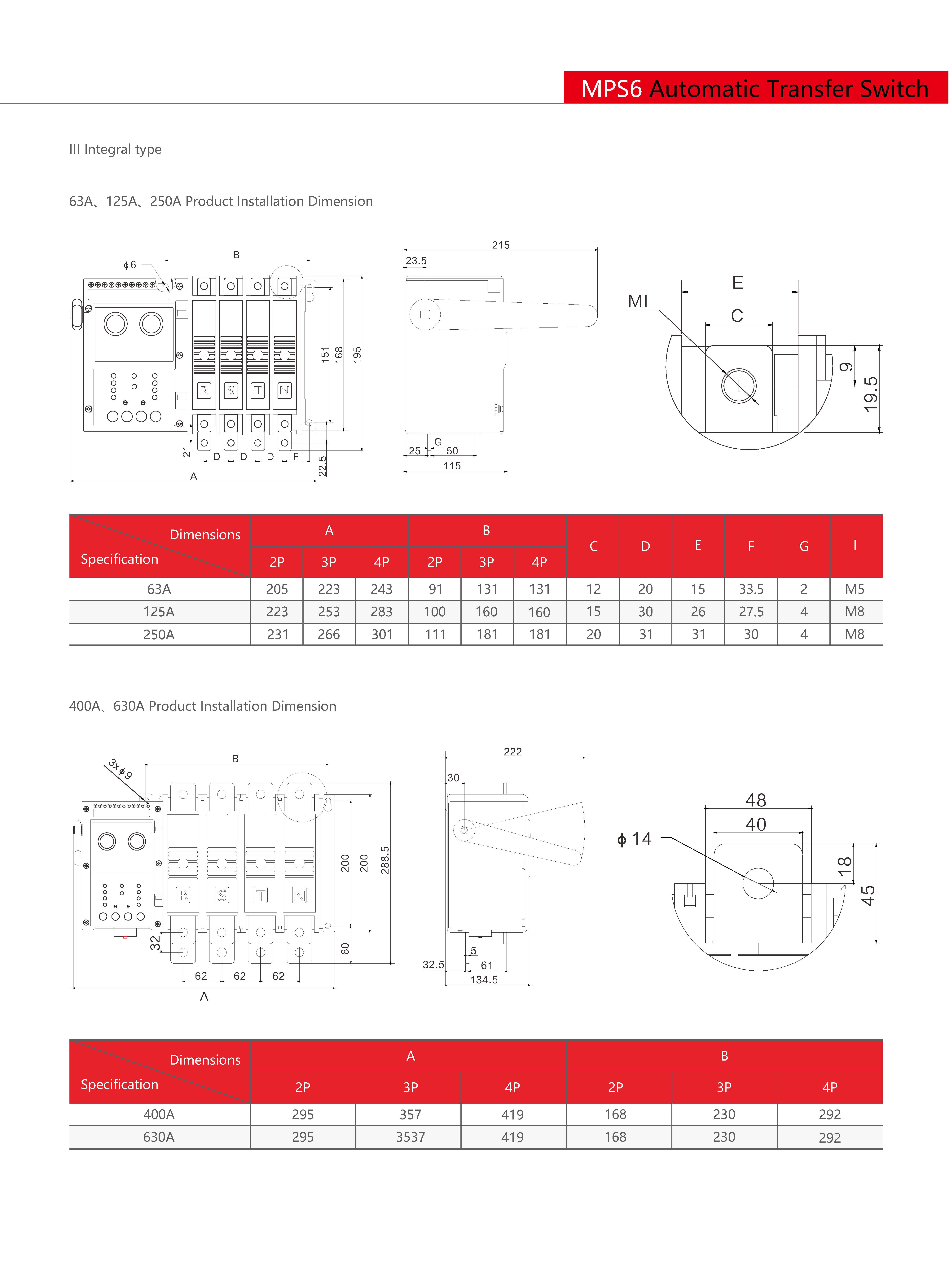 Technical Drawing